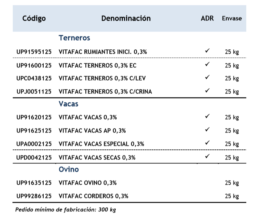 vitafac-rumiantes